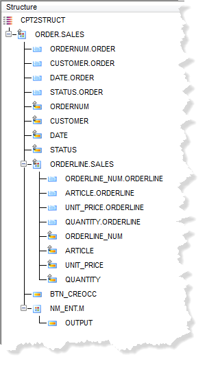 Component Structure showing Order with nested Orderline